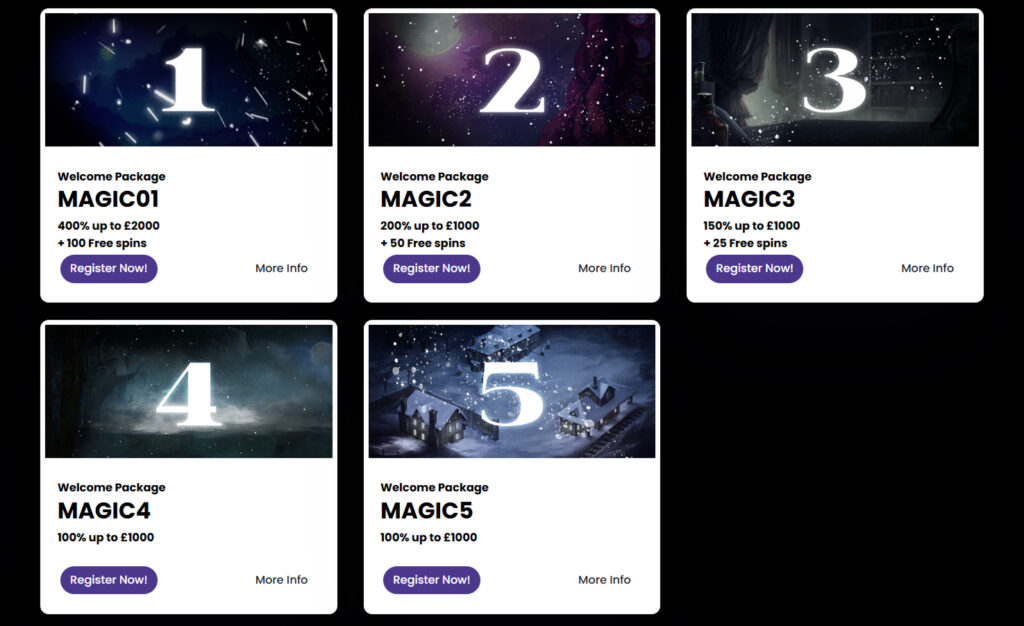 Explore Magic Win Casino promotions