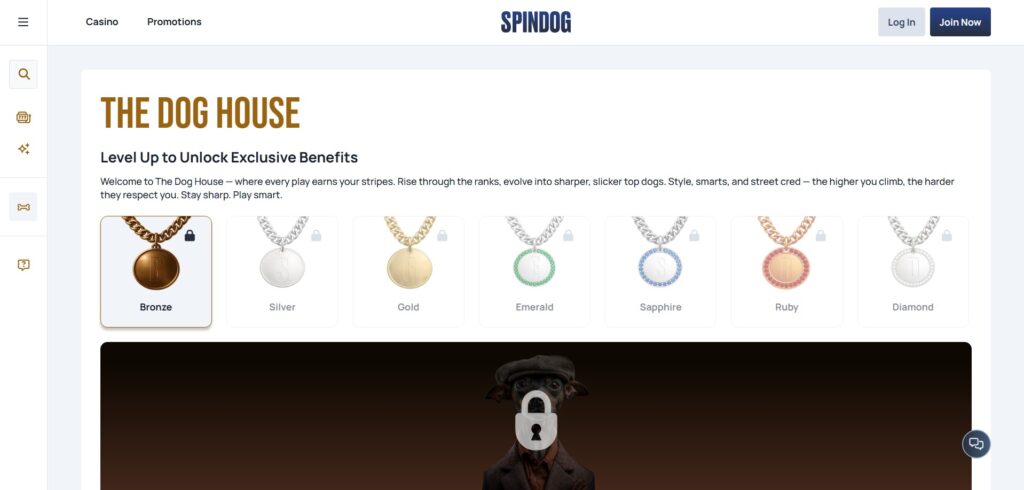 Discover Spindog Casino loyalty program